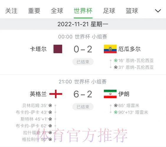 最快实时世界杯比分更新平台 最快实时世界杯比分更新平台