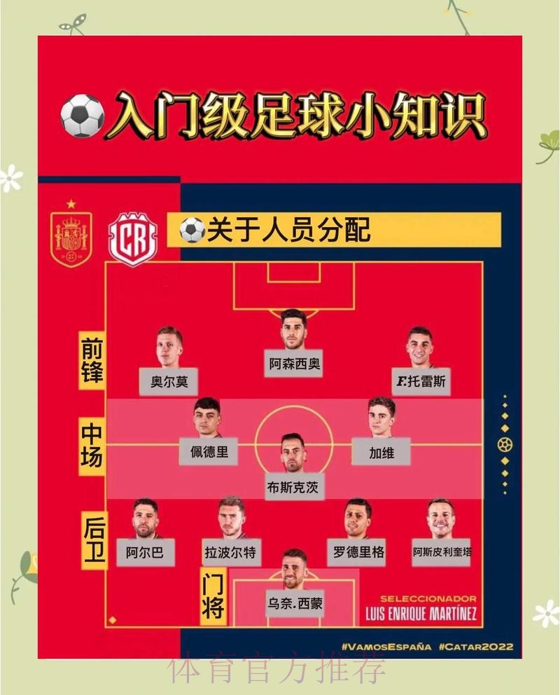 如何正确参与世界杯比赛下注活动