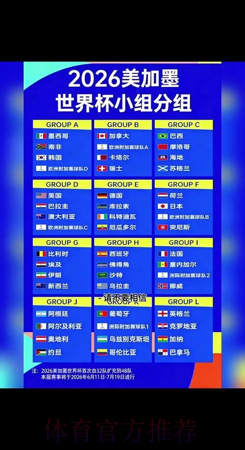 2026世界杯半决赛赛程详细解析