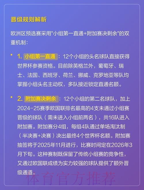 全面解析世界杯比赛资讯 全面解析世界杯比赛资讯